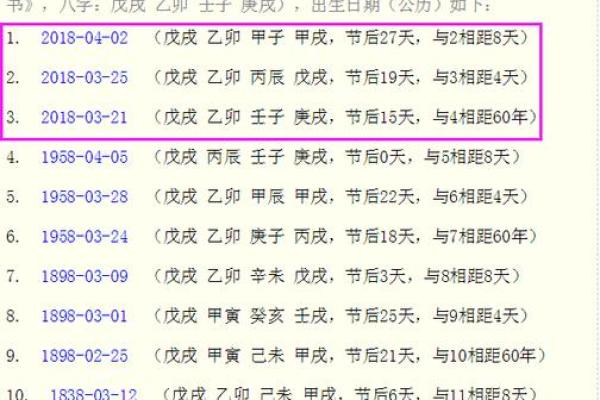 阴历五月十二出生的人是什么命？解读命理与性格特征