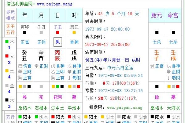 探寻牛桑松木命的奥秘：你是否属于这命格？