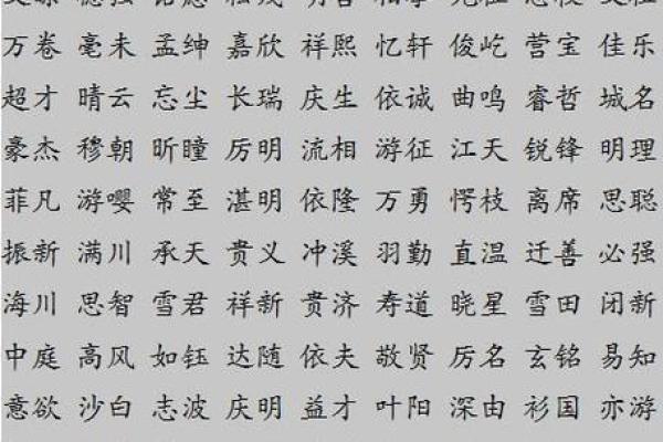 土命属鼠的宝宝起名指南：寓意美好、响亮动听的名字推荐