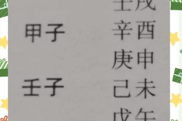 探秘命理：木命人与火命人的性格特点与生活之道