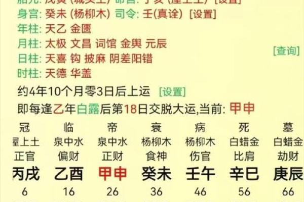 探秘命理：木命人与火命人的性格特点与生活之道