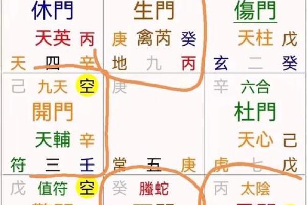 戊寅癸卯癸酉命局解析：命运与人生的奇妙交织