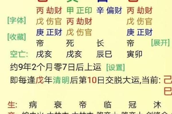 戊戌日女命：探究她们在婚姻中的好坏命运与幸福秘钥