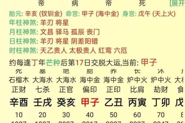算命中的命里女孩多，与你的运势有何关系？