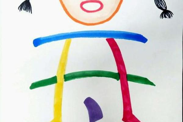 寻找命名的艺术：如何为您的孩子选择一个完美的名字