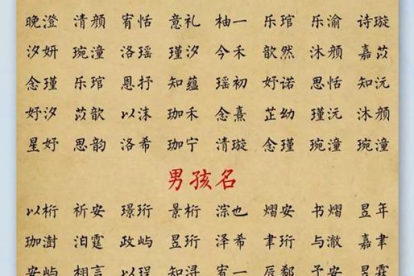 寻找命名的艺术：如何为您的孩子选择一个完美的名字