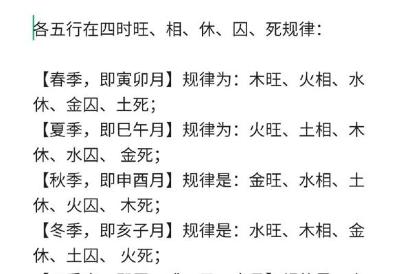 探索五行水火命：解密命理背后的奥秘与意义