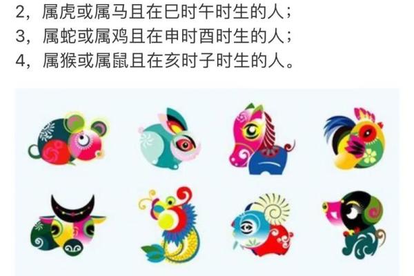探秘官中生肖命格：如何利用生肖文化洞察人生轨迹与命运转变