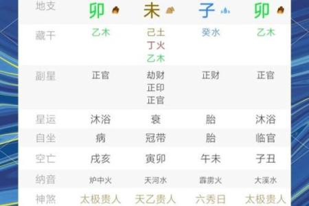 戊土男与命理相合的最佳伴侣,幸福生活不是梦!