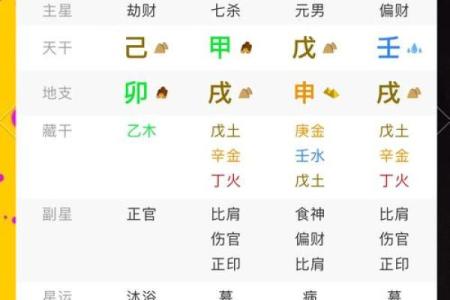 已亥日五行属性解析：命运的秘密与人生的智慧