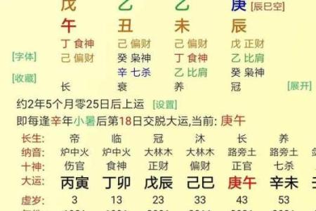 探秘日干戊辰的命理之旅:揭示土命之神秘与智慧