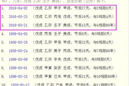 阴历五月十二出生的人是什么命?解读命理与性格特征