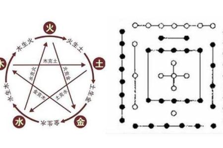 张玉田:揭开五行命理的神秘面纱,探索命运背后的深意