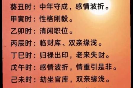 原命丙戌年:探寻命理背后的智慧与启示