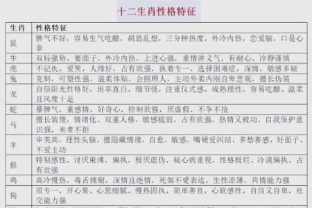 探秘沙中土命:12月出生的命格与性格解析