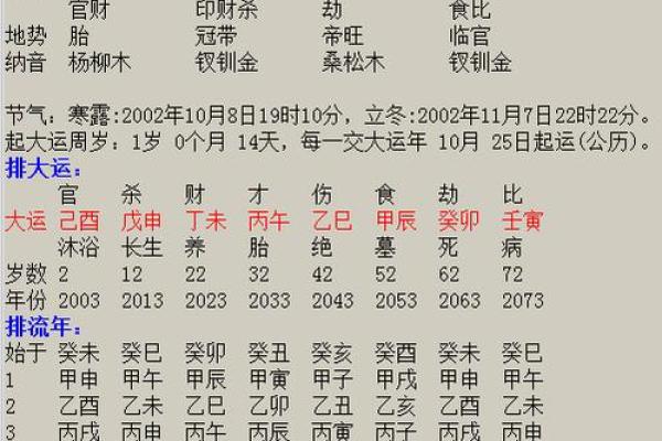 土命之子：如何选择生辰八字中的最佳命运孩子