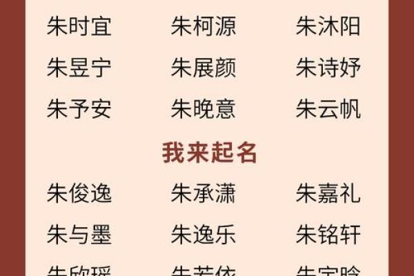 姓朱的金命改名推荐：助你事业腾飞、生活顺畅的幸运名字