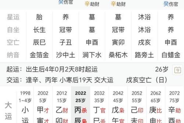 土命、水命与木命的区别与特色探讨