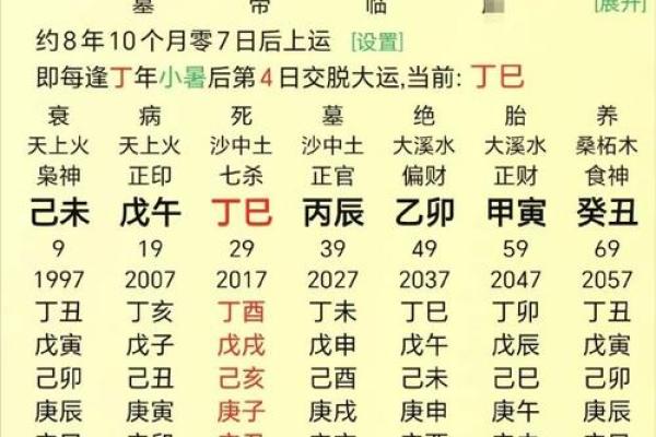 四两四钱命理解析：你命中注定的卦象和人生启示