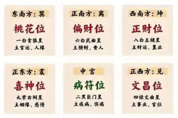天上火命与其他命格的完美结合，探索最佳搭配之道