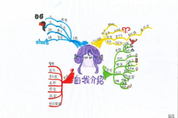 探索命运的奥秘：从成语看人生的起伏与转折