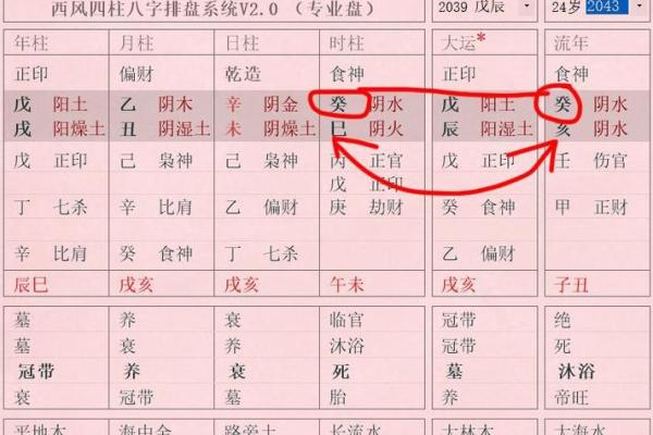 探秘八字：如何从命理看三个子女的命运与未来
