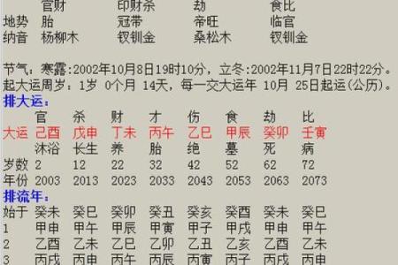 土命之子:如何选择生辰八字中的最佳命运孩子
