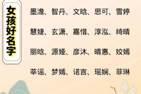 为女木命选择名字,寓意与生活的完美结合