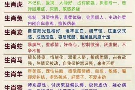 五月初八出生的人:命理解析与性格特点