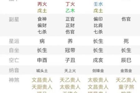探秘壬水男命，适合与谁携手共度人生？