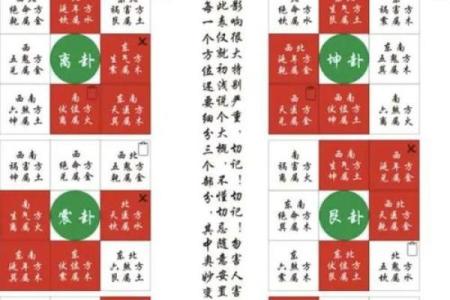 西四命艮命者如何选择合适的灶具?探秘厨房风水与家庭运势!