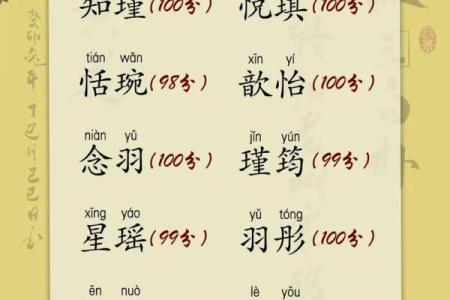 为姓覃女孩取名:土命缺土的独特选择与美好寓意