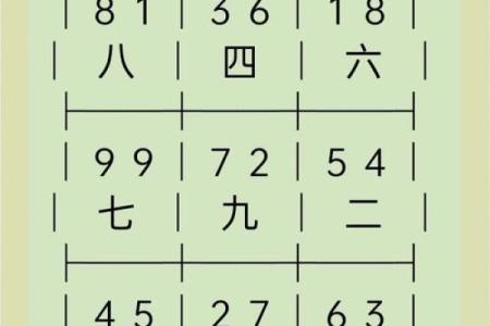 探讨辛山乙向葬:选择最佳方位让命运更美好
