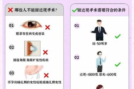 眼睛的秘密:如何看透命运与人生轨迹
