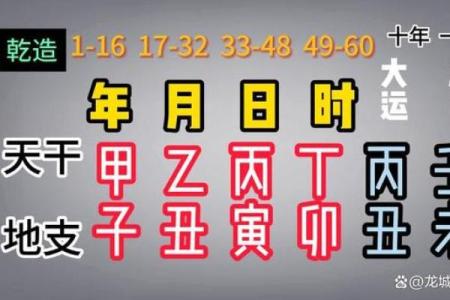 圆头厚耳朵命格解析:揭示你的性格与人生轨迹!