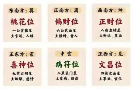 天上火命与其他命格的完美结合,探索最佳搭配之道