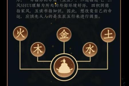 土命女性与最合适命格的完美结合之道