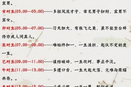 探秘鼠年命格:如何根据生肖鼠识别命理特征?