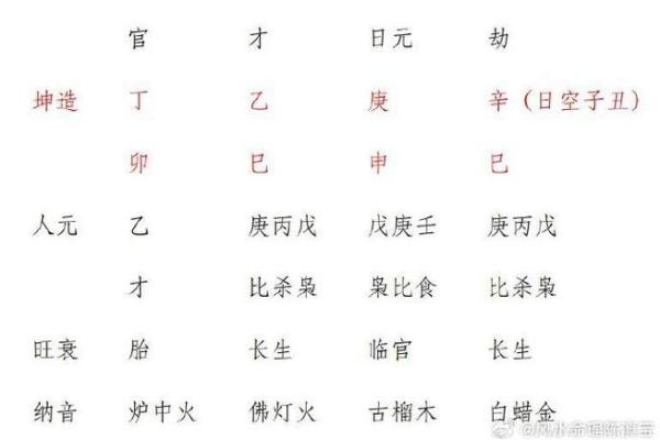 探寻石榴木命男人的命理特点与相配之道