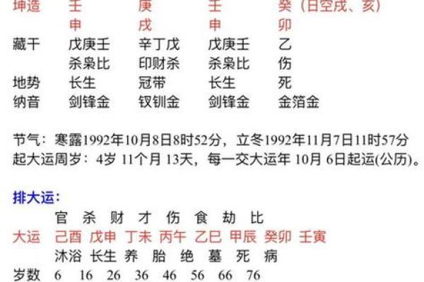 探寻命理密码：什么样的命格才被称为神助命？