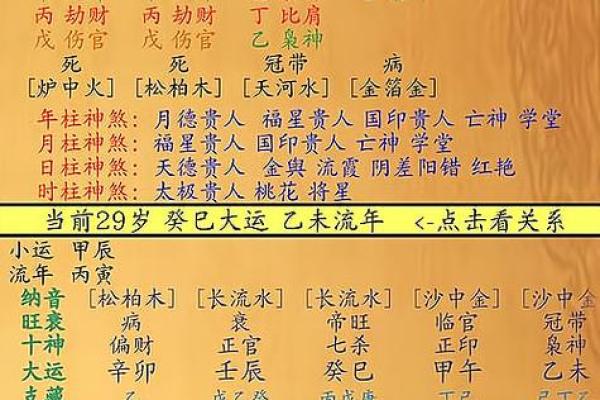 土命与金命如何选择最佳生宝宝方案？