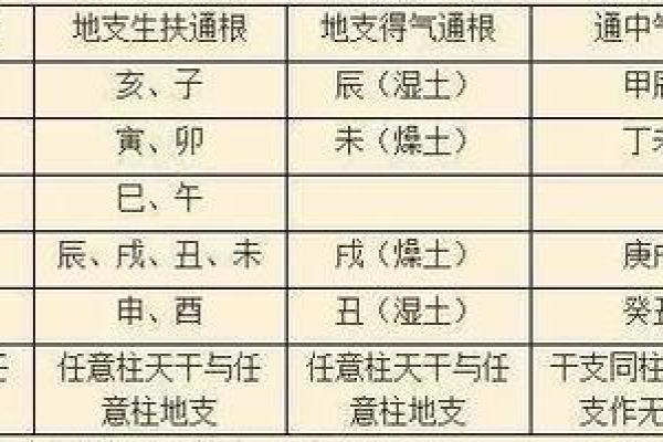 水土命与金命的最佳配对：让生活如水般顺畅！