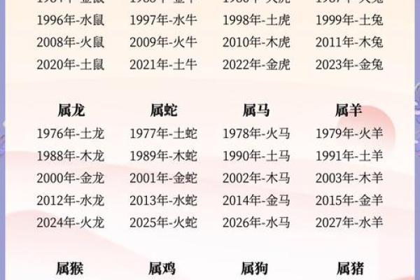 土命人与其他命理的相克关系探讨：寻求和谐共生之道