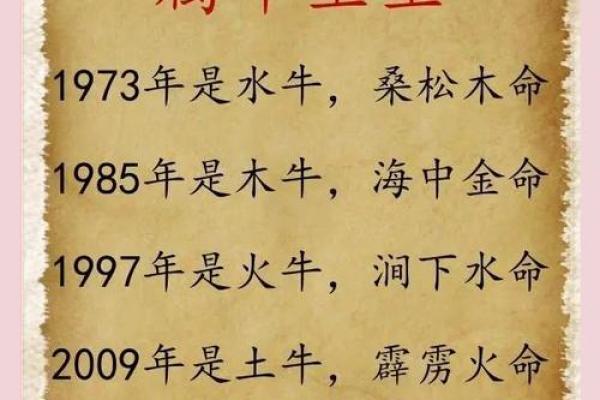 为牛宝宝土命缺水起名：寻找水的灵动之美