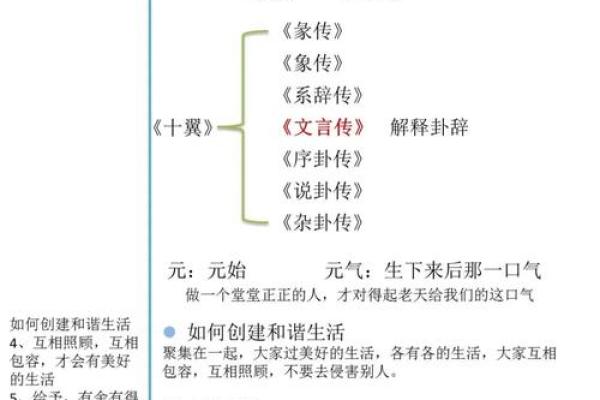 探秘吴梁三命坊：解读古老命理的智慧与魅力