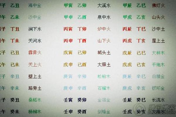 五行生金命解析：找寻与财富和成功的奇妙关联