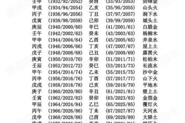五行命理与体型：为何瘦弱体质不利于命运运势？