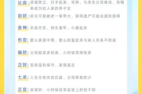 探秘生辰八字,揭示你的命运之路与五行属性