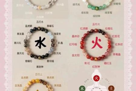 土命与金命如何选择最佳生宝宝方案?