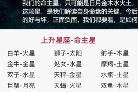 正午时出生的女孩命运解析:阳光下的运势与未来